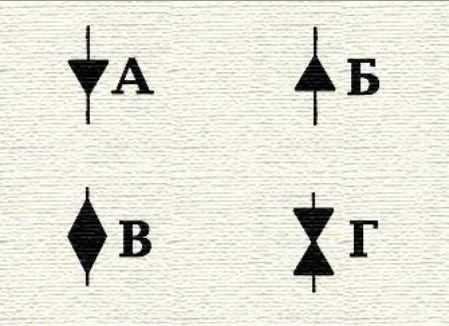 Иллюстрация к вопросу №747