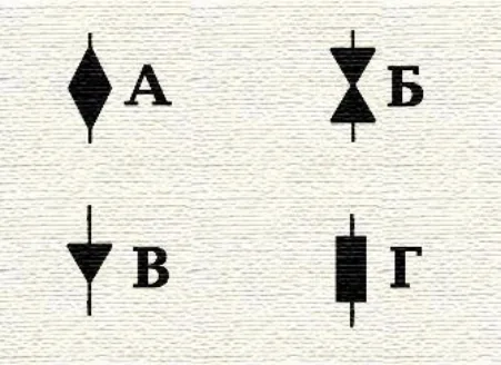 Иллюстрация к вопросу №751