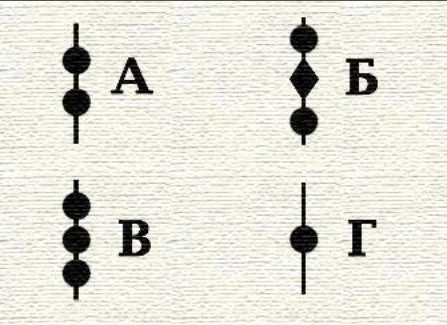 Иллюстрация к вопросу №724