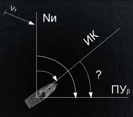 Иллюстрация к вопросу №908