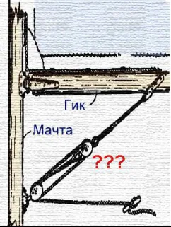 Иллюстрация к вопросу №1178